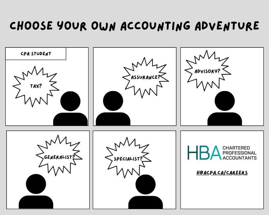 HBA Chartered Professional Accountants